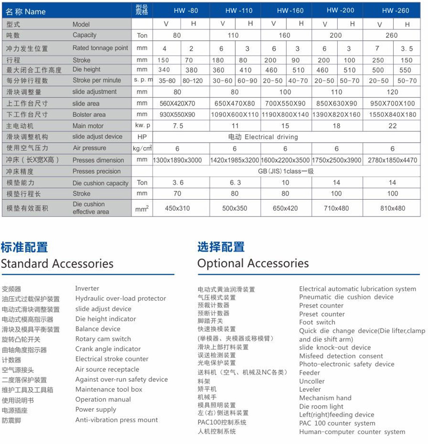HW-半閉式高精密強(qiáng)力鋼架沖床